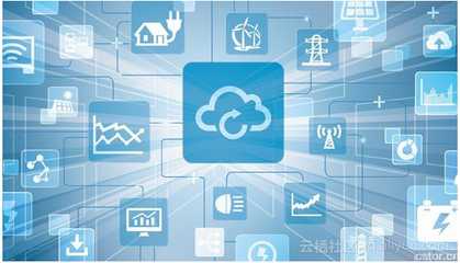 物聯(lián)網(wǎng)、云計算與大數(shù)據(jù) 軟件開發(fā)的現(xiàn)代基石