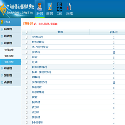 心理健康測評系統(tǒng) 全方位解決方案及其軟件開發(fā)——學(xué)校版、社區(qū)版與醫(yī)院版