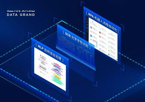園企達觀數據獲2.7億元B輪融資，領跑文本智能處理與AI RPA賽道